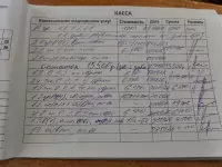 Нафиков Денис гайсанович, изображение к комментарию.